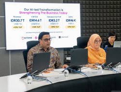 RUPSLB Indosat Sahkan Perpanjangan Masa Jabatan President Director dan CEO, Perkuat Transformasi Berbasis AI dan Pertumbuhan Inklusif